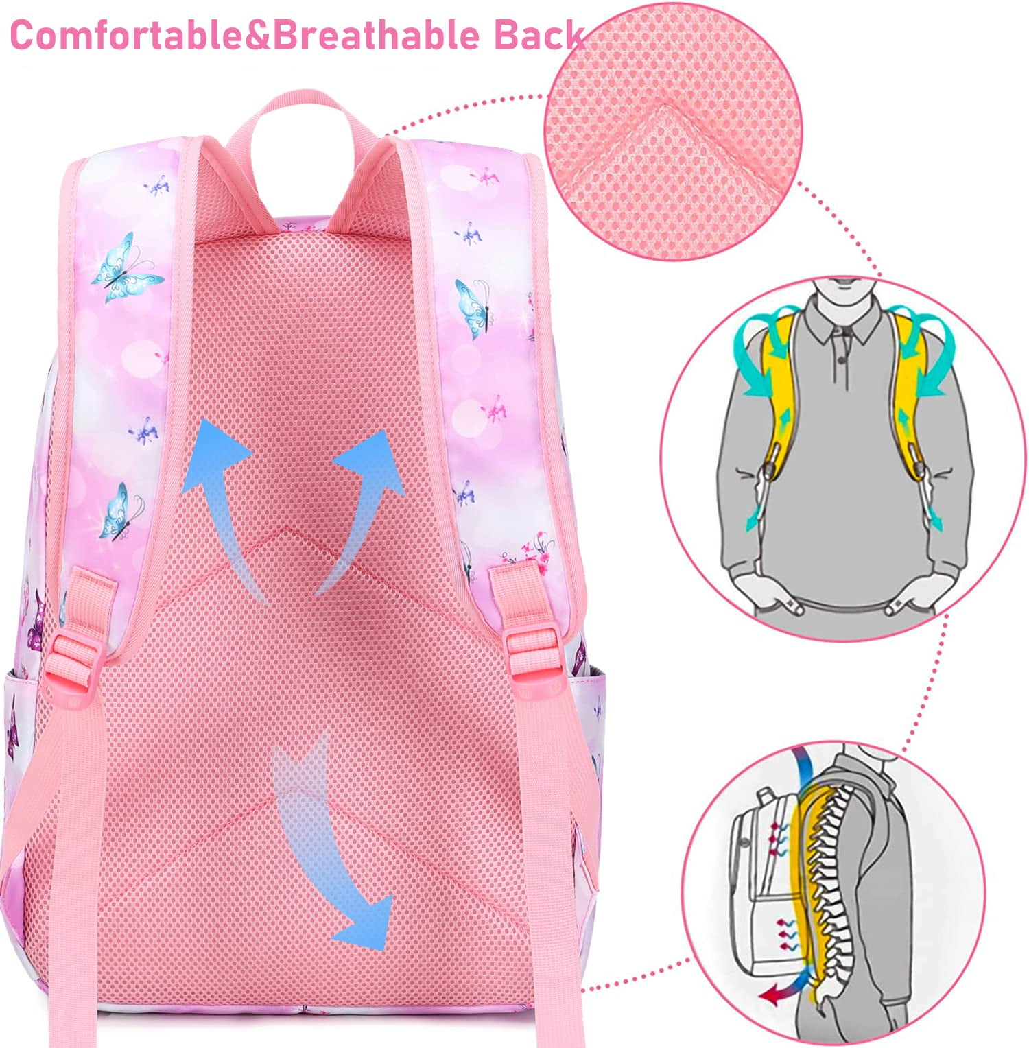 Foto 3 | Juego De Tres Bolsas Para Libros Para Niños Y Niñas Con Lonchera - Venta Internacional.