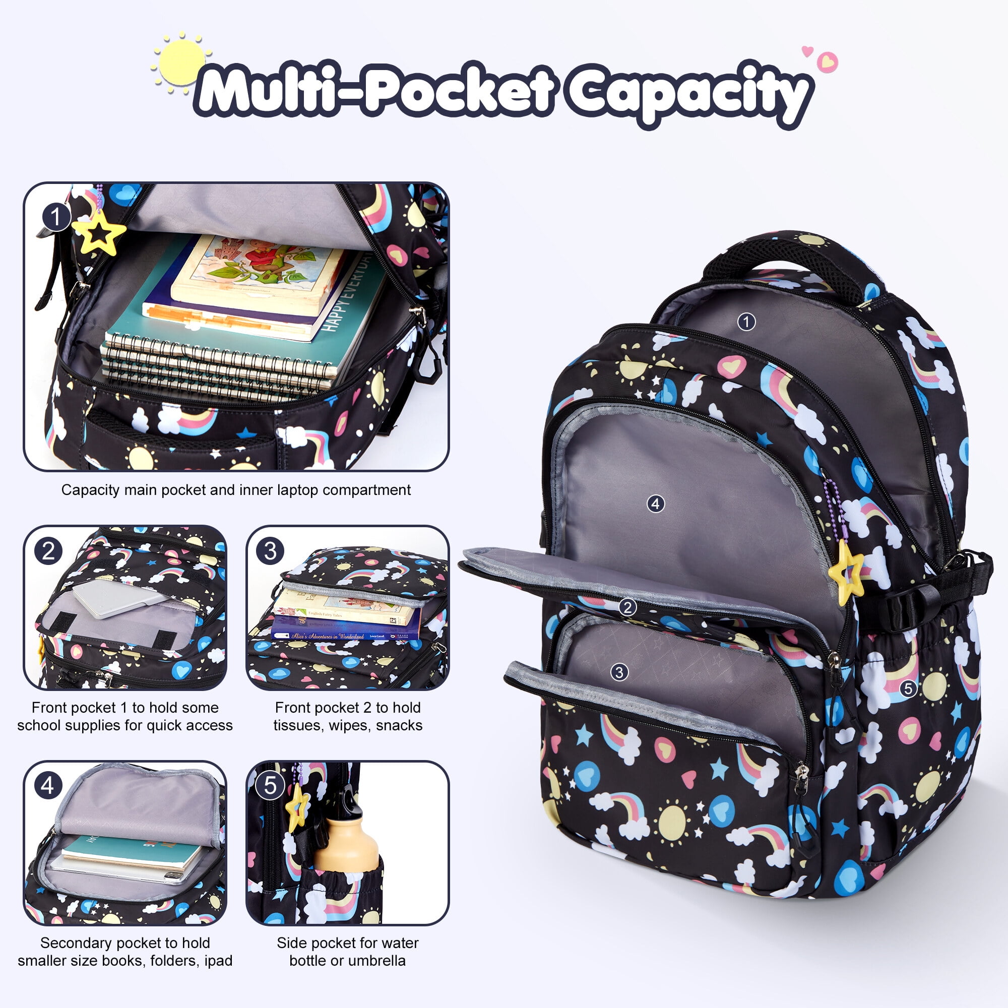 Foto 5 pulgar | Mochila para Niños con Bolsa de Almuerzo y Estuche para Lápices - Venta Internacional