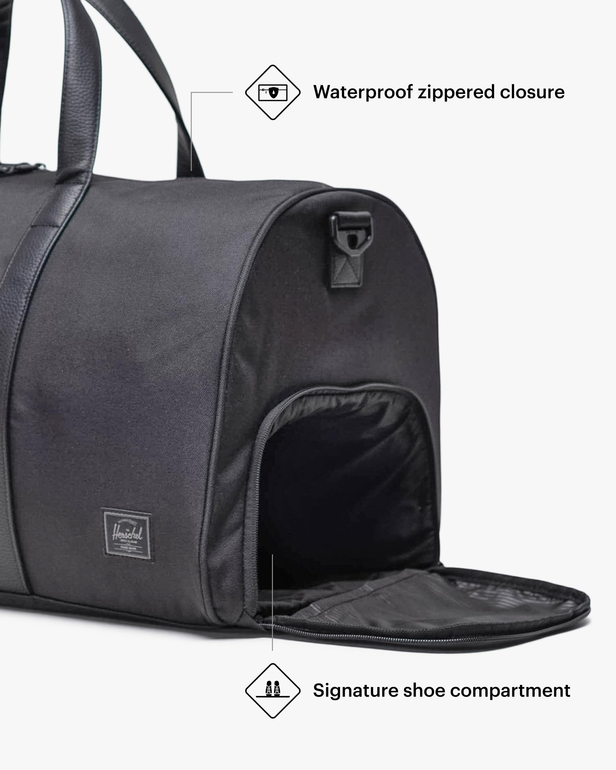 Foto 4 pulgar | Bolsa De Lona Herschel Supply Co. Herschel Novel Black Tonal - Venta Internacional.