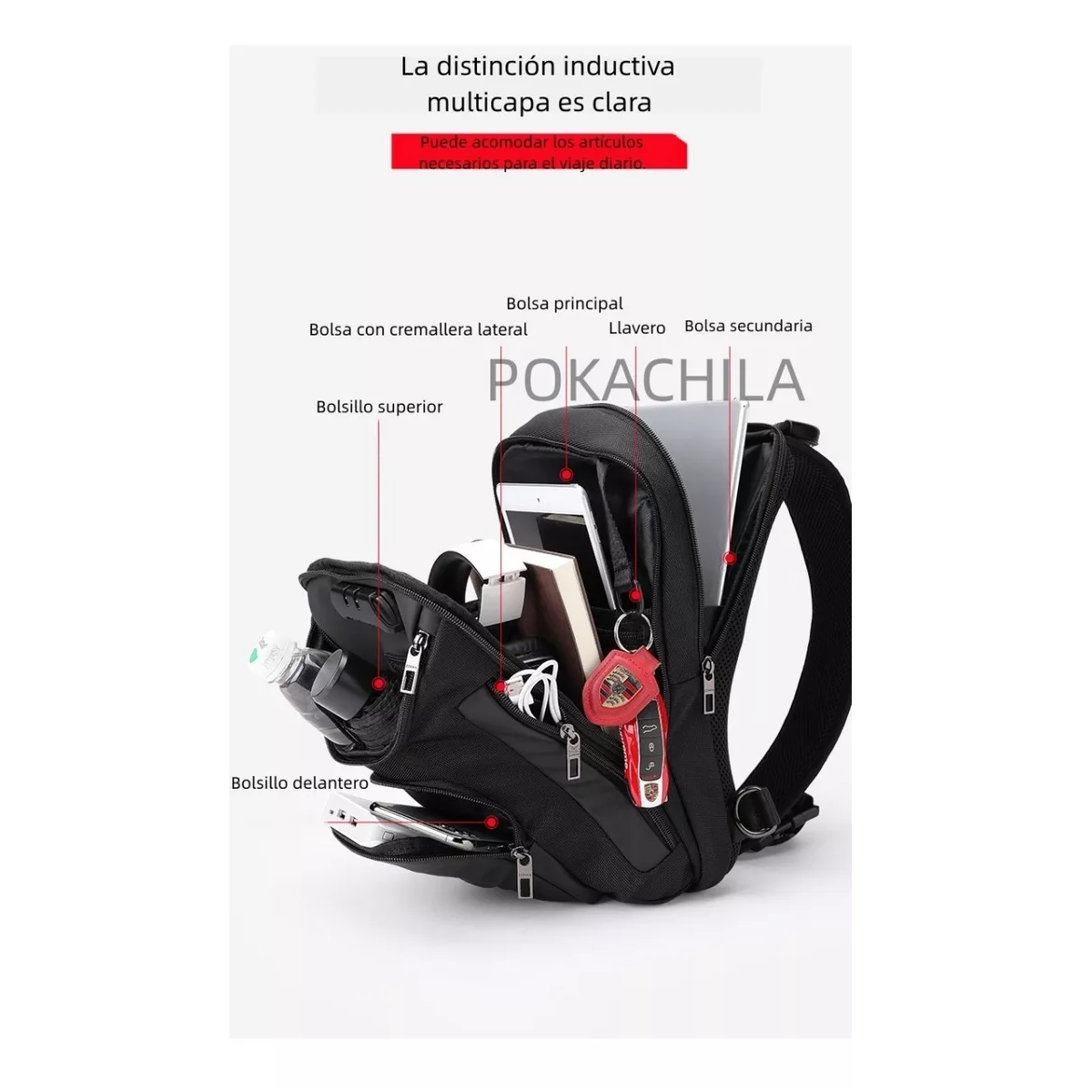 Foto 3 pulgar | Mochila Cruzada Bandolera Pechera Impermeable Usb Lujo Eo Safe Imports Esi-15284 Negro