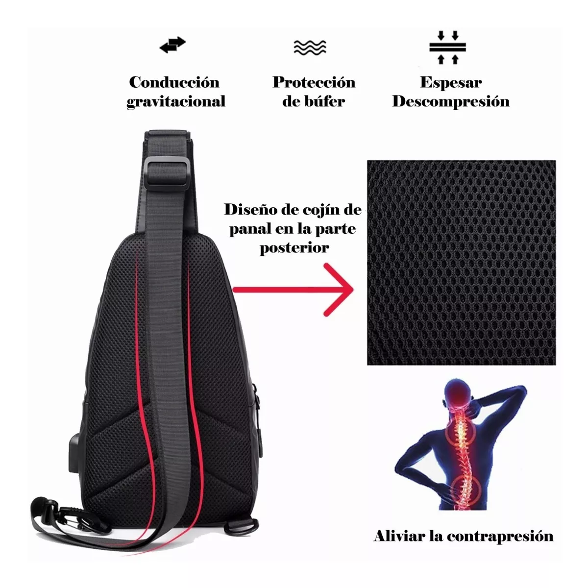 Foto 3 pulgar | Mariconera Impermeable Pechera Con Usb, Mochila Cruzada Eo Safe Imports Esi-15285 Negro