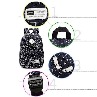 Foto 3 | Mochila Infantil Huoguo Cielo Estrellado De Lona Gris, 3 Piezas - Venta Internacional.
