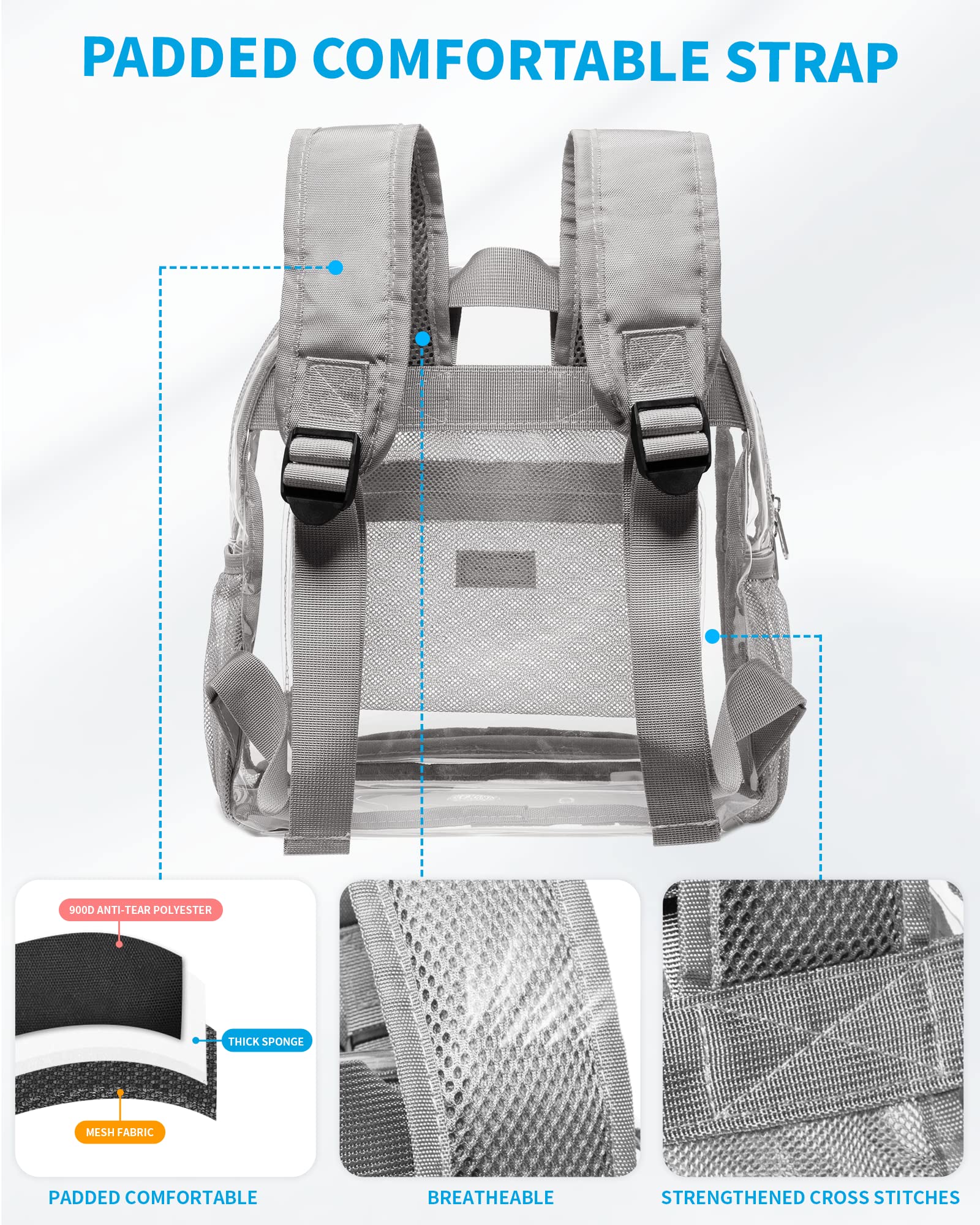 Foto 5 | Minimochila Transparente Aprobada Por Vorspack Stadium De 30 X 30 X 15 Cm - Venta Internacional.