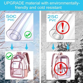 Foto 4 | Mochila Agsdon para Mujer Color Rosa - Venta Internacional