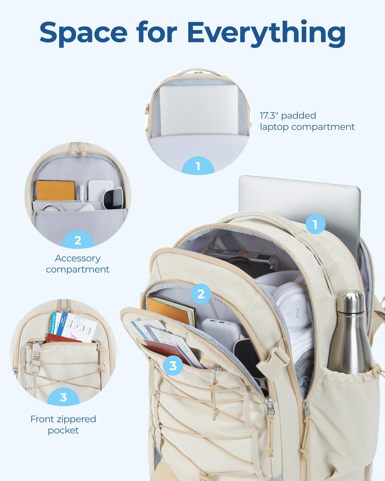 Foto 3 pulgar | Mochila Bagsmart Carry On Travel De 30 Litros Y 17 Pulgadas, Color Beige - Venta Internacional.