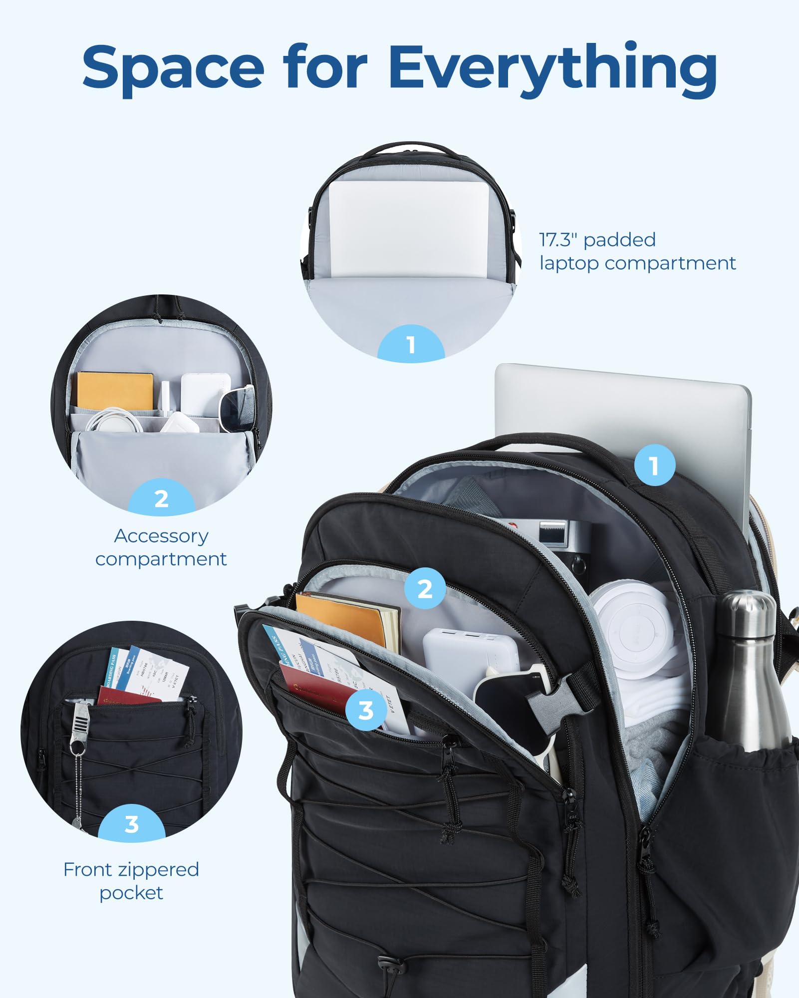 Foto 5 pulgar | Mochila De Viaje Bagsmart Carry On De 17.3 Pulgadas Con Bolsa Para Zapatos De 30 Litros, Color Verde - Venta Internac