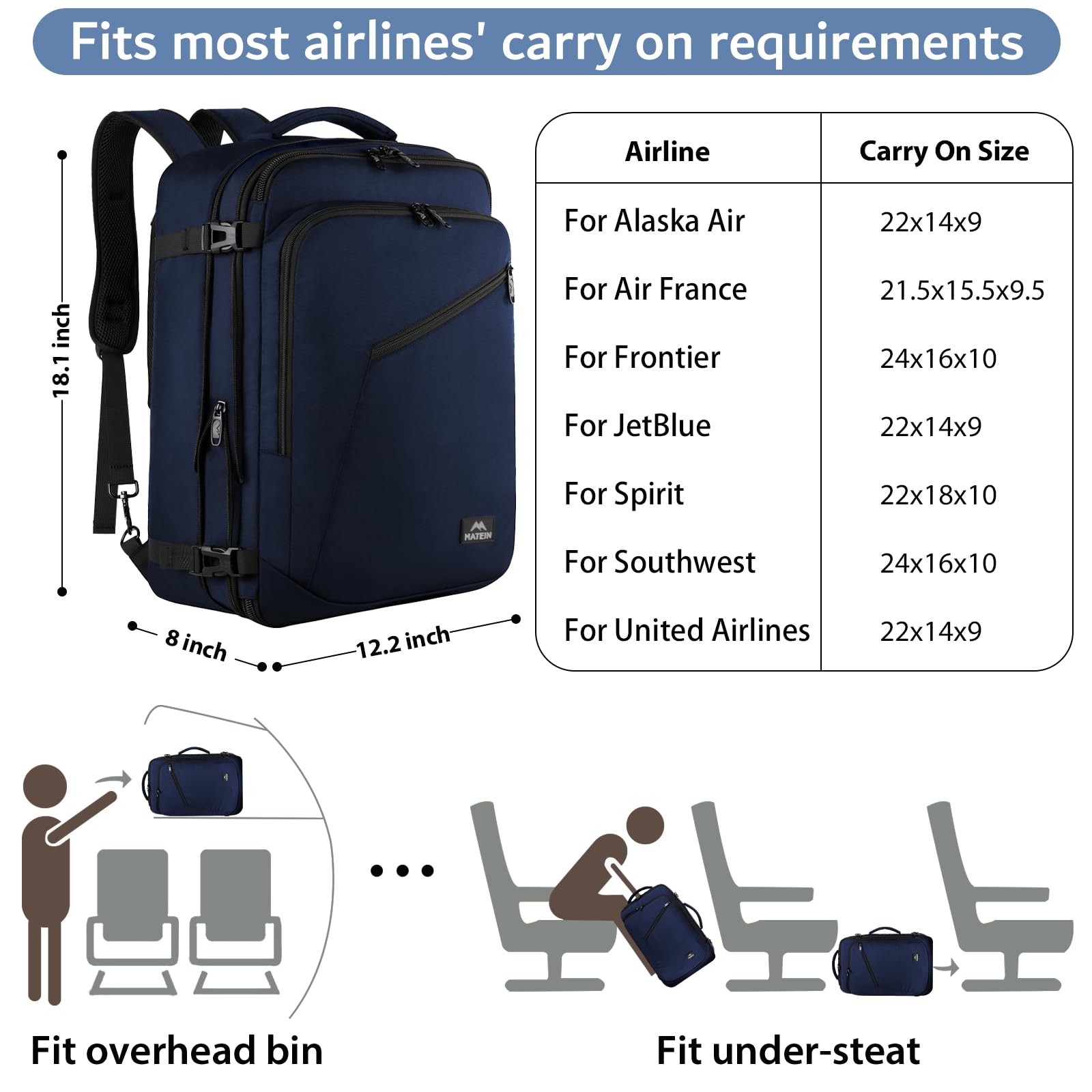 Foto 3 pulgar | Mochila Matein Travel 27l Resistente Al Agua Carry On Azul - Venta Internacional.