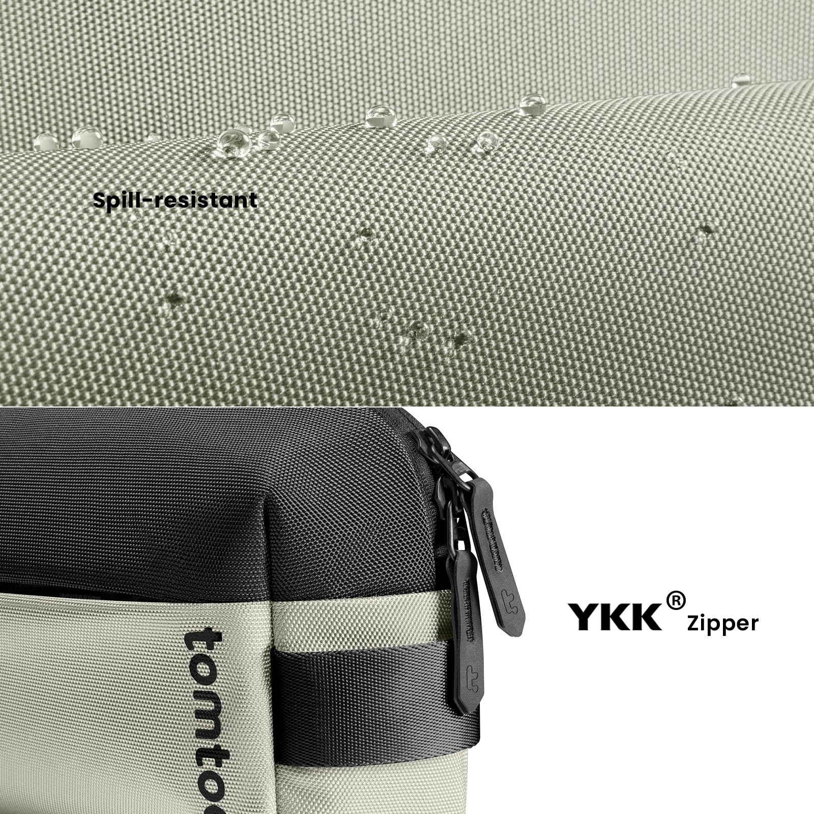 Foto 6 | Bandolera Tomtoc Compact Edc Resistente al Agua - Venta Internacional