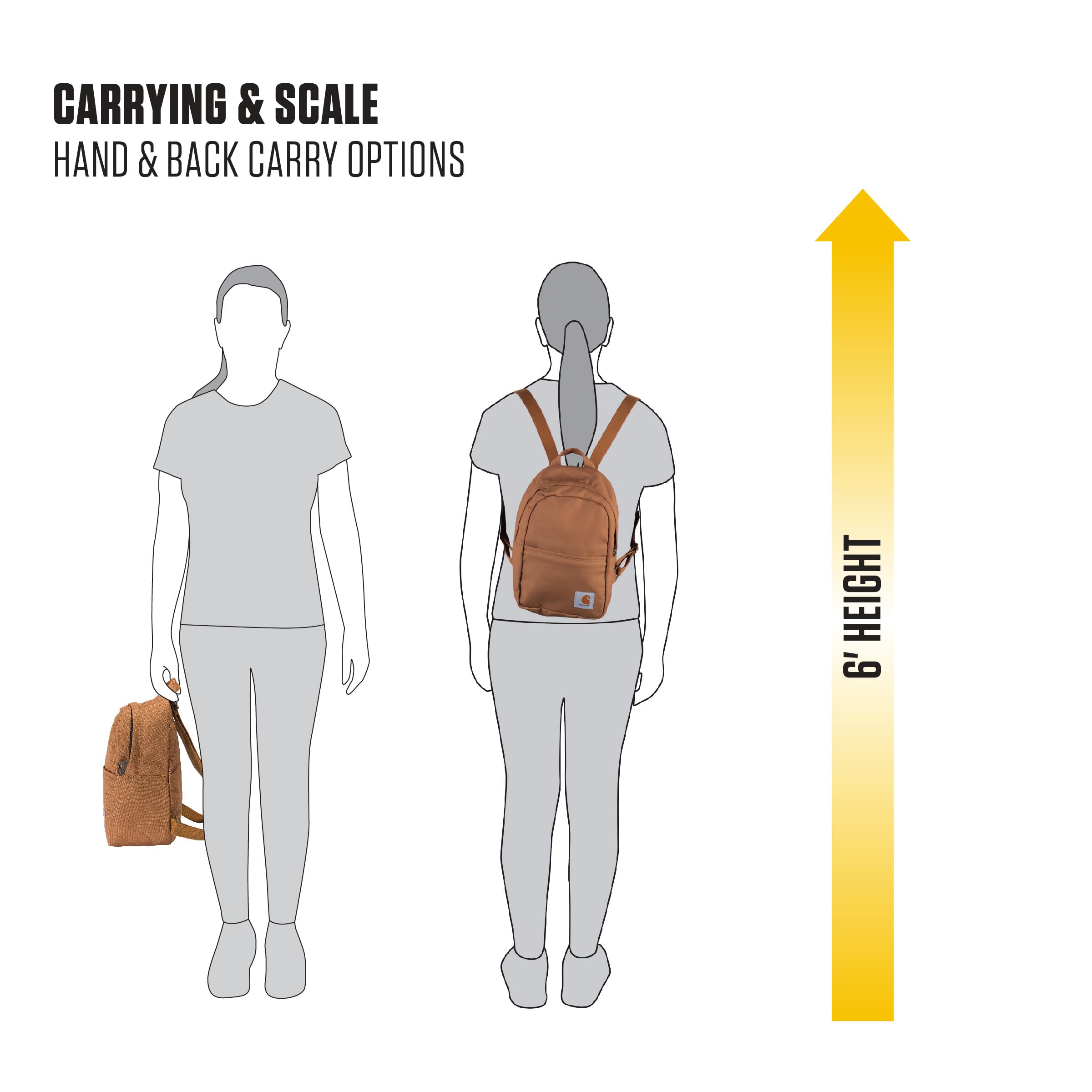 Foto 5 | Mochila Carhartt Classic Mini Duradera Y Resistente Al Agua Tidal - Venta Internacional.