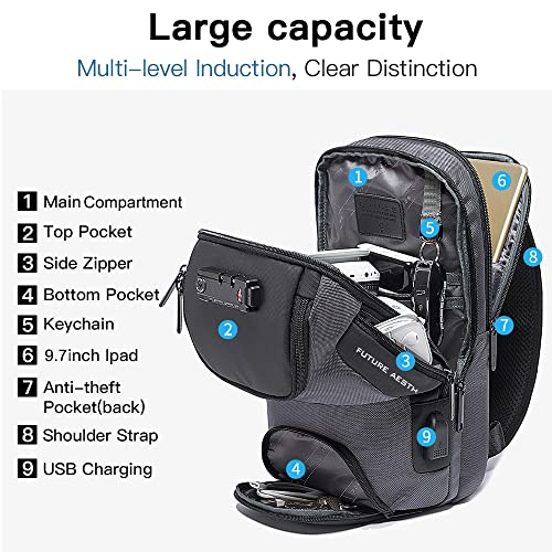 Foto 3 pulgar | Venta Internacional - Mochila tipo Bandolera para Laptop Sling Impermeable Gris