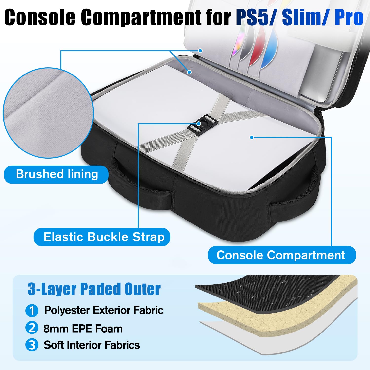 Foto 3 pulgar | Funda De Transporte Deegotech Para Ps5/ps5 Pro Con Portátil De 15,6 Pulgadas, Color Negro - Venta Internacional.