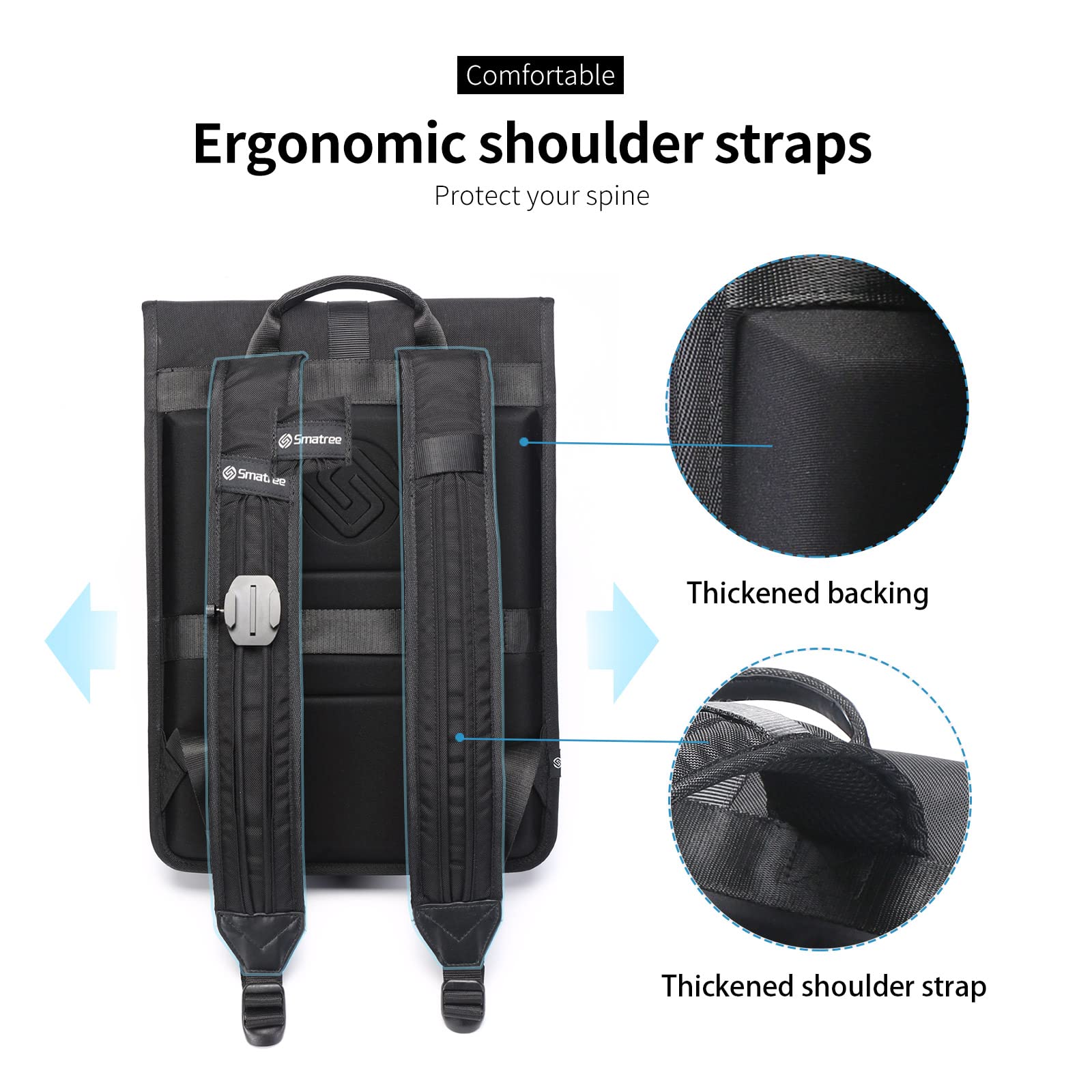 Foto 5 pulgar | Mochila Impermeable Smatree Para Drones Dji Mini 2/mini 1 - Venta Internacional.