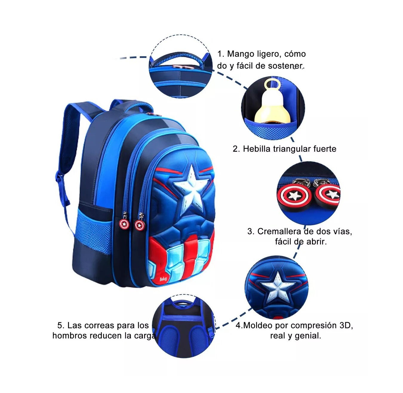 Foto 3 pulgar | Mochila Escolar Belug Capitán América Azul
