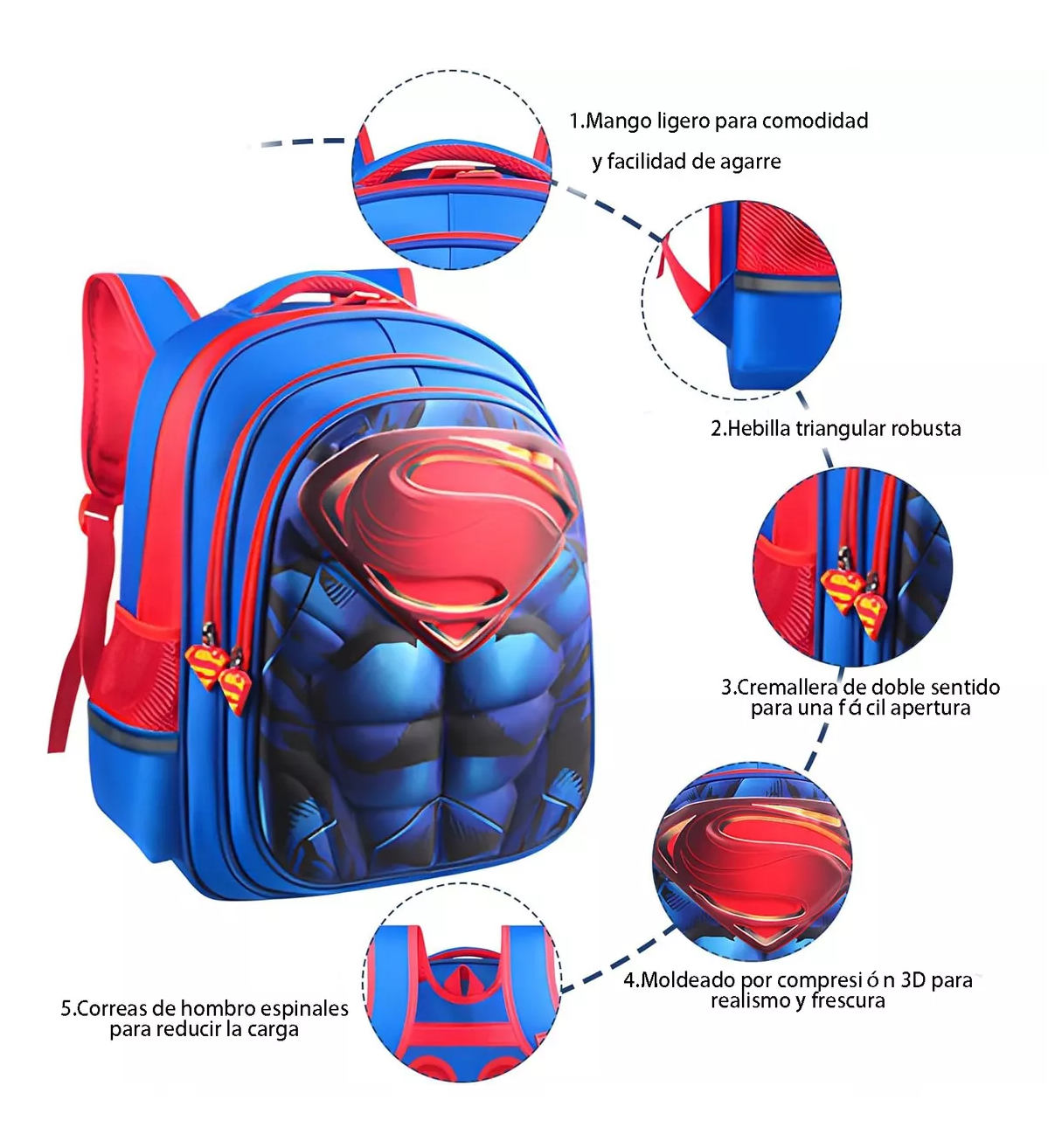 Foto 5 pulgar | Mochila Lab.G Superman Azul Impermeable