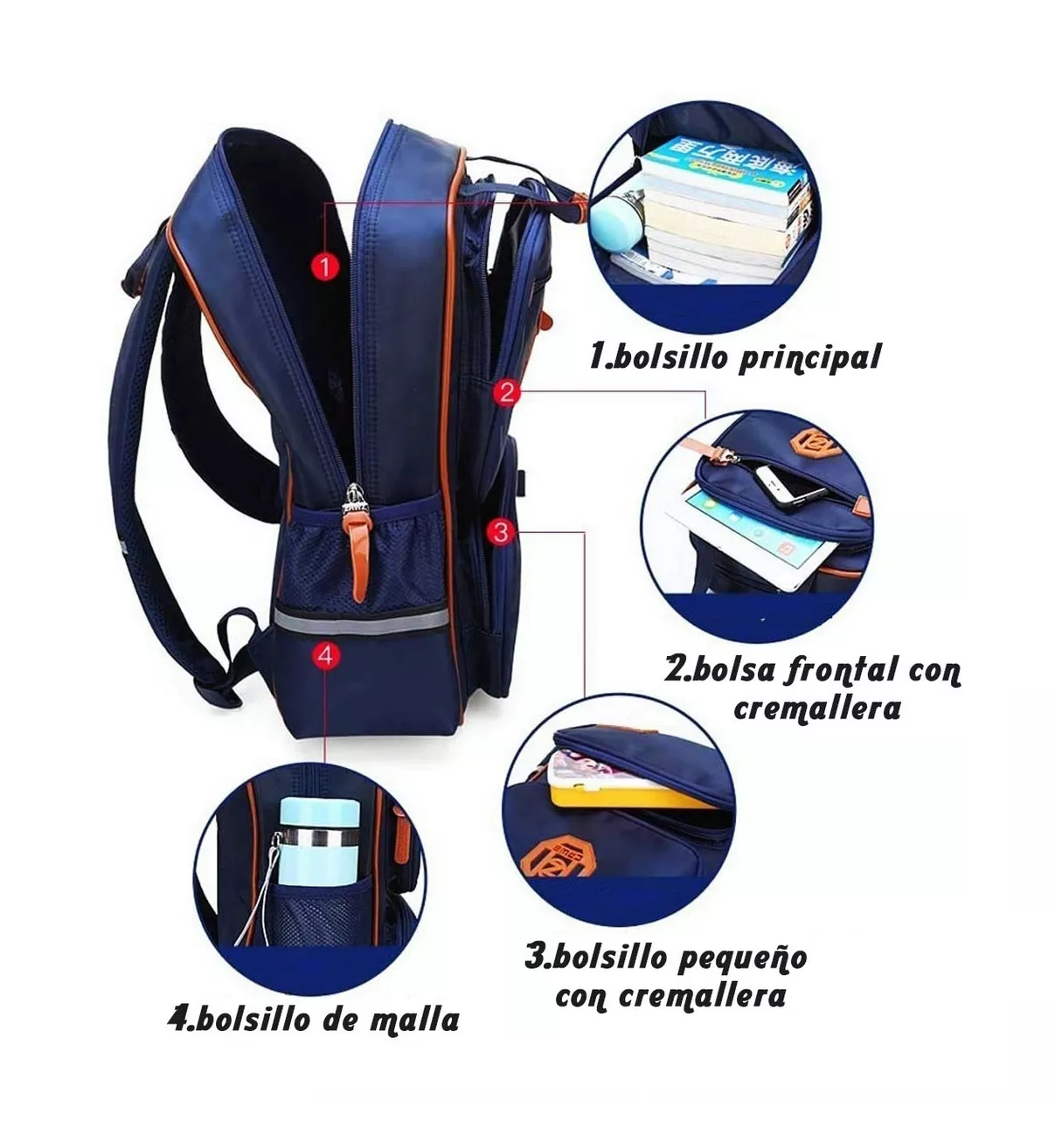 Foto 3 pulgar | Mochila Lab.G Azul Impermeable