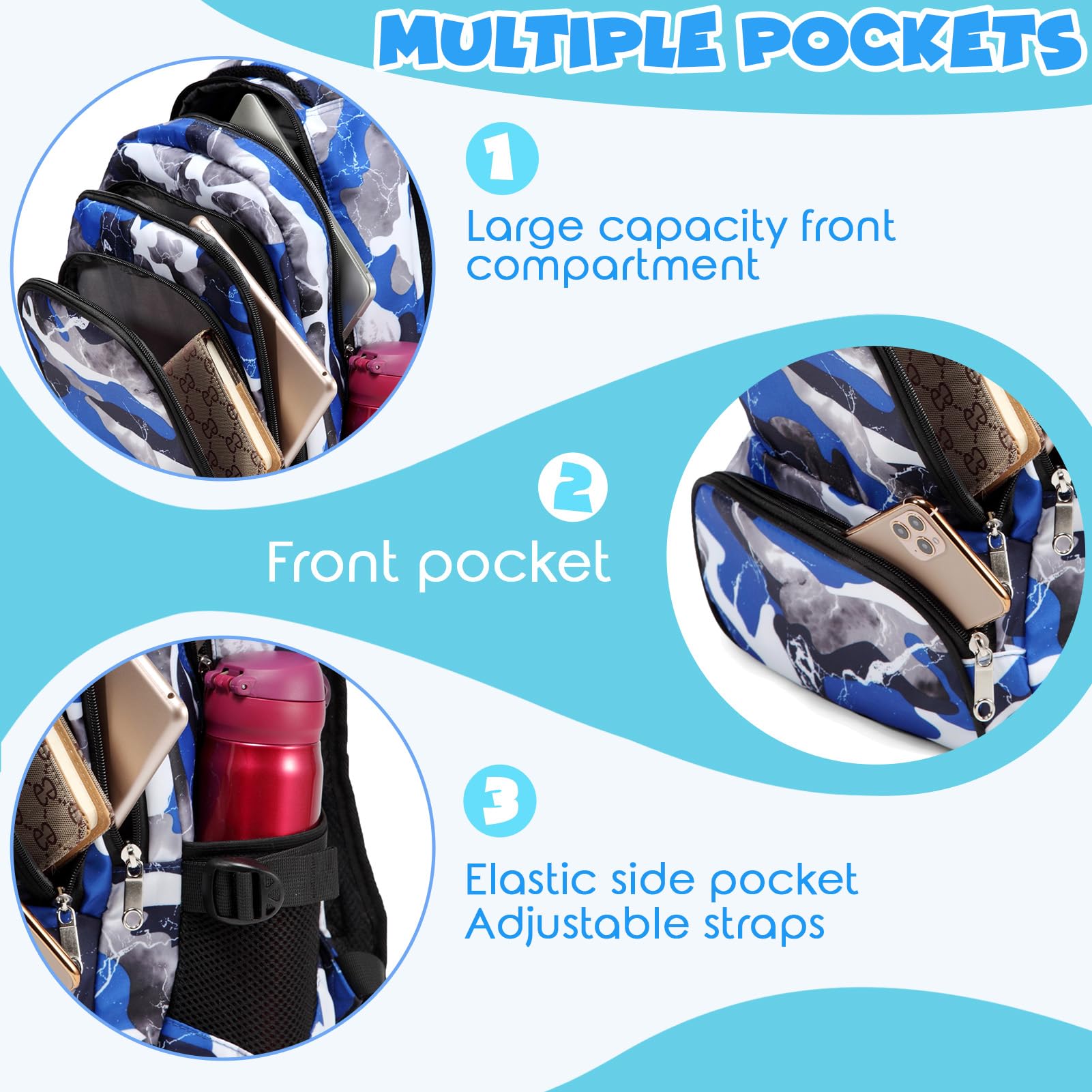 Foto 5 pulgar | Mochila Bluefairy Kids para Niños Camuflaje Azul - Venta Internacional