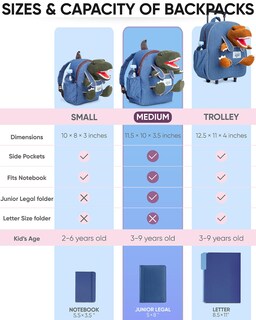 Foto 7 | Mochila Naturally Kids con Diseño de Dinosaurio de Peluche - Venta Internacional