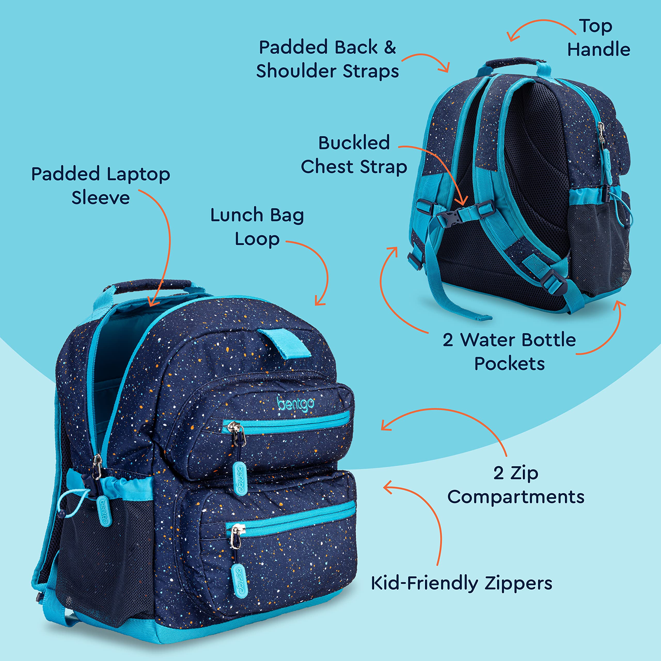 Foto 4 pulgar | Mochila Bentgo Kids Confetti Ligera 35.56 Cm Azul Abismo - Venta Internacional