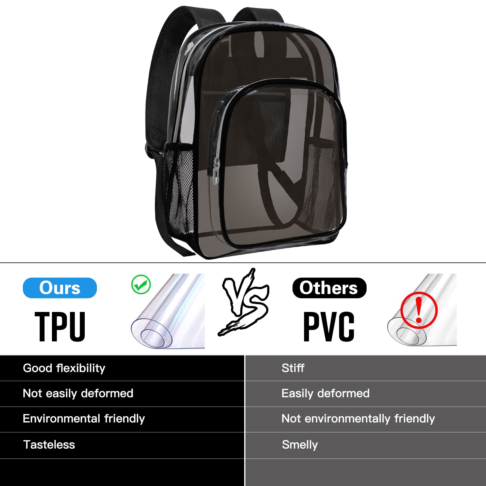 Foto 5 pulgar | Mochila Heeya Transparente de TPU Alta Resistencia 5,7 Pulgadas - Venta Internacional