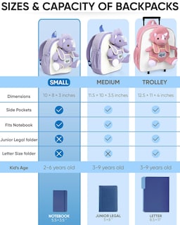 Foto 7 | Mochila Naturally Kids con Forma De Triceratops Morada - Venta Internacional
