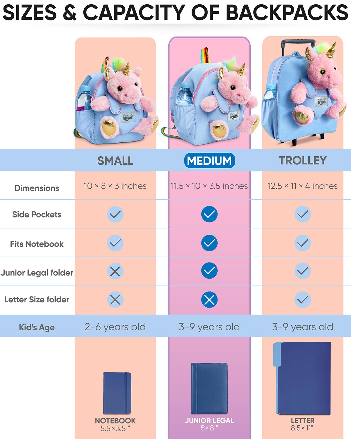 Foto 8 pulgar | Mochila de Unicornio Rosa con Peluche Desmontable para Niños de 5 a 7 Años
