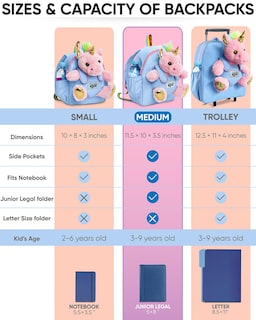 Foto 7 | Mochila de Unicornio Rosa con Peluche Desmontable para Niños de 5 a 7 Años