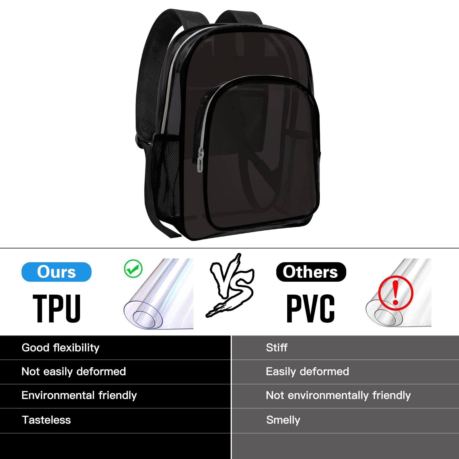 Foto 6 pulgar | Mochila Heeya De Pvc color Negra - Venta Internacional