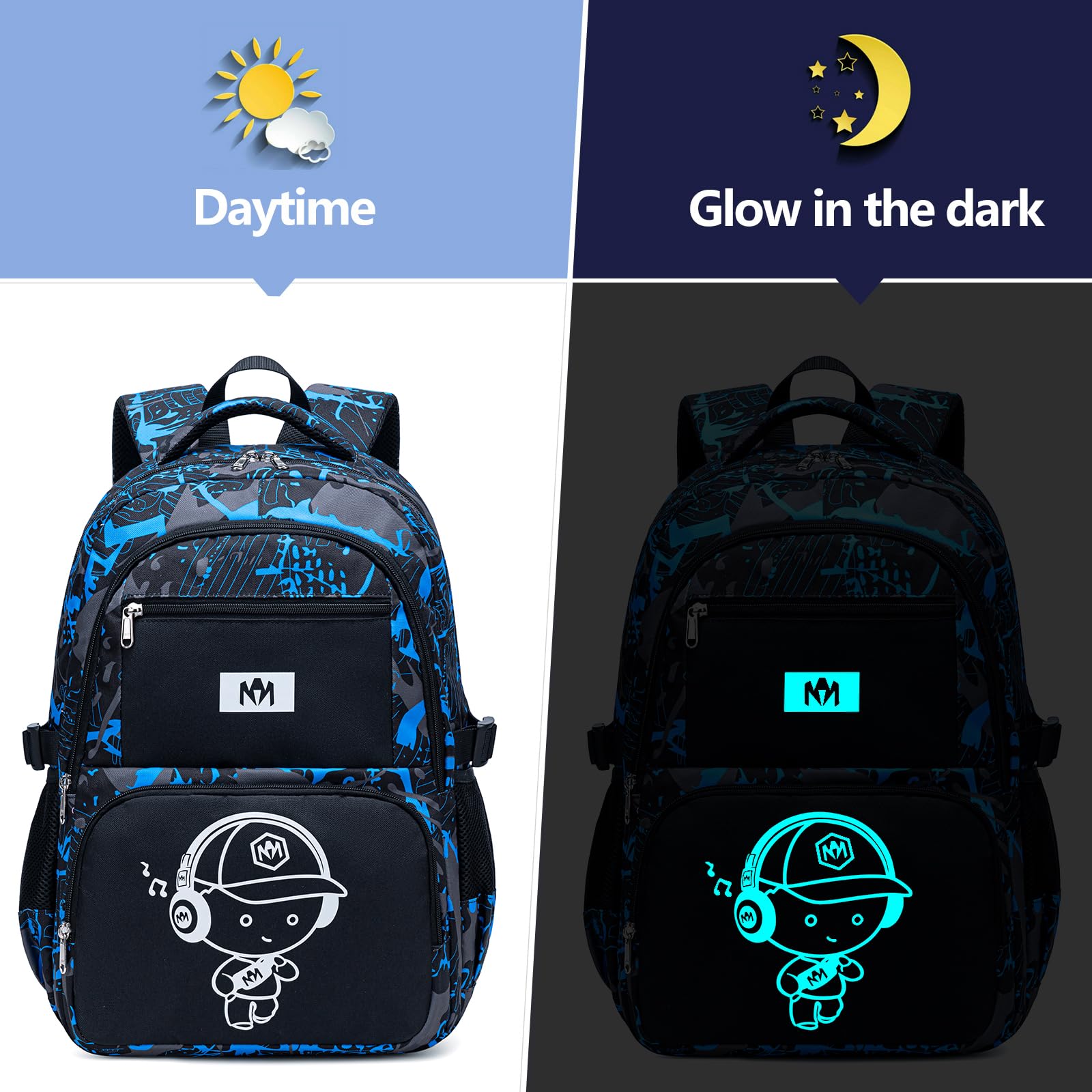 Foto 3 pulgar | Mochila Bluboon Diseño Camuflaje Azul 17,5 l - Venta Internacional