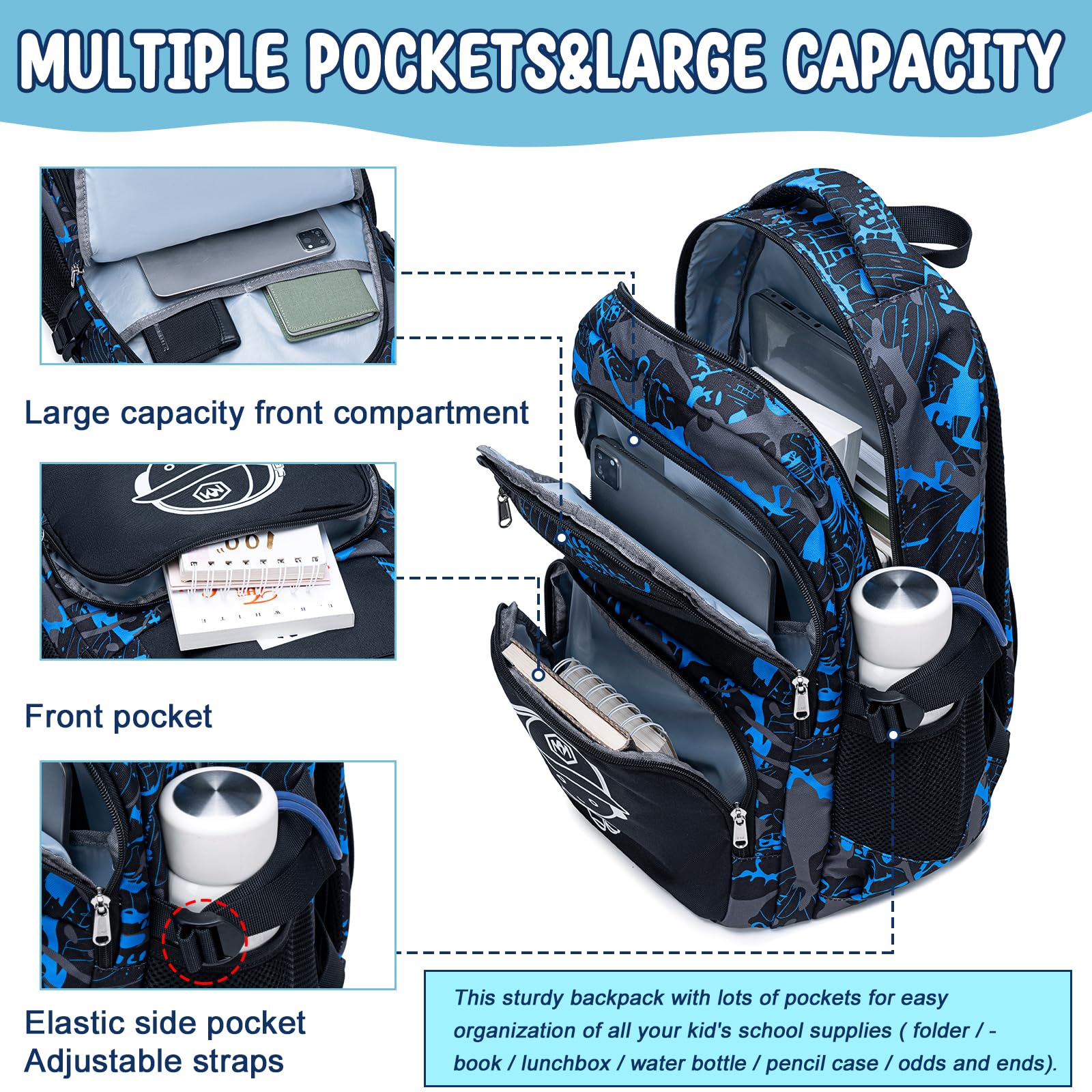 Foto 4 pulgar | Mochila Bluboon Diseño Camuflaje Azul 17,5 l - Venta Internacional
