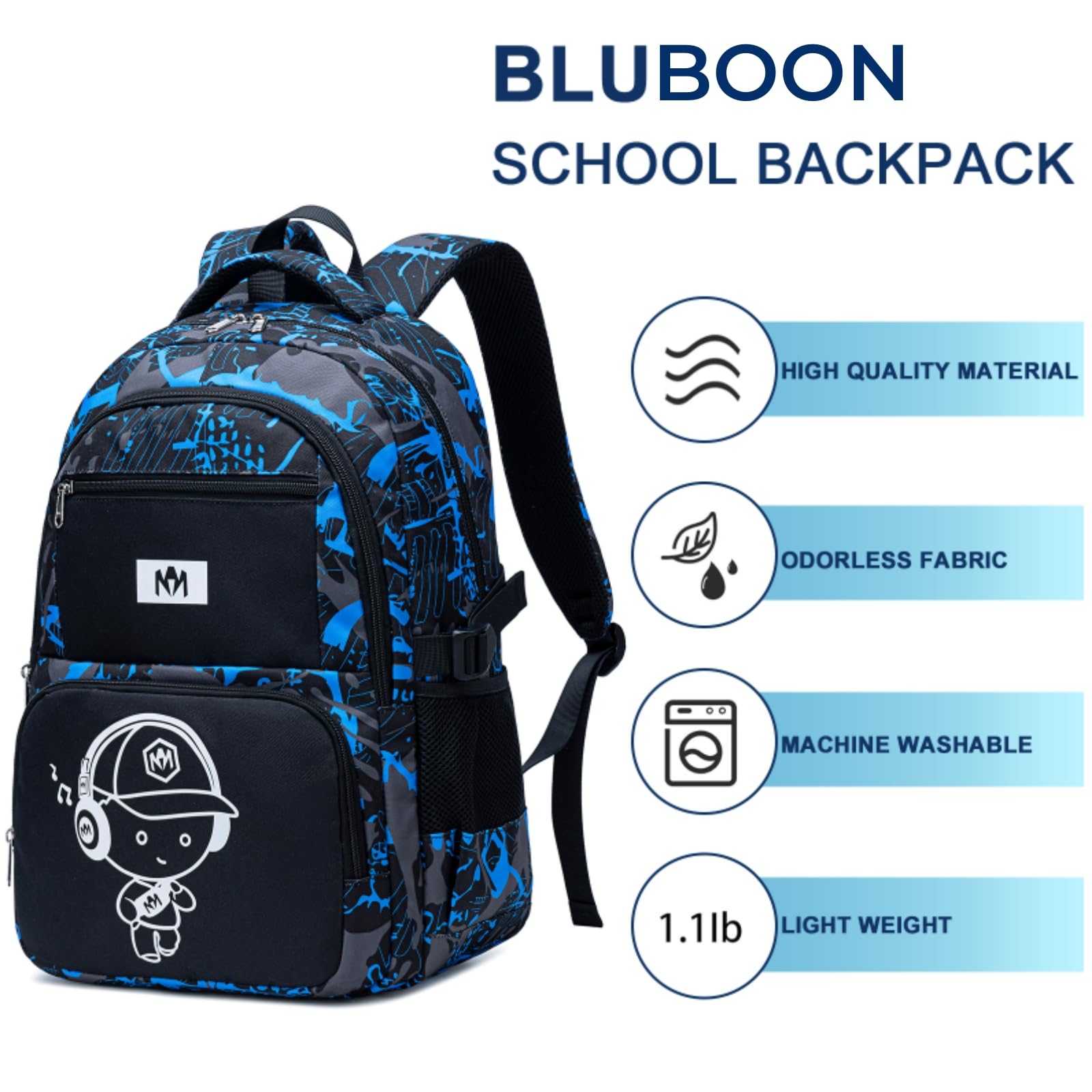 Foto 5 pulgar | Mochila Bluboon Diseño Camuflaje Azul 17,5 l - Venta Internacional
