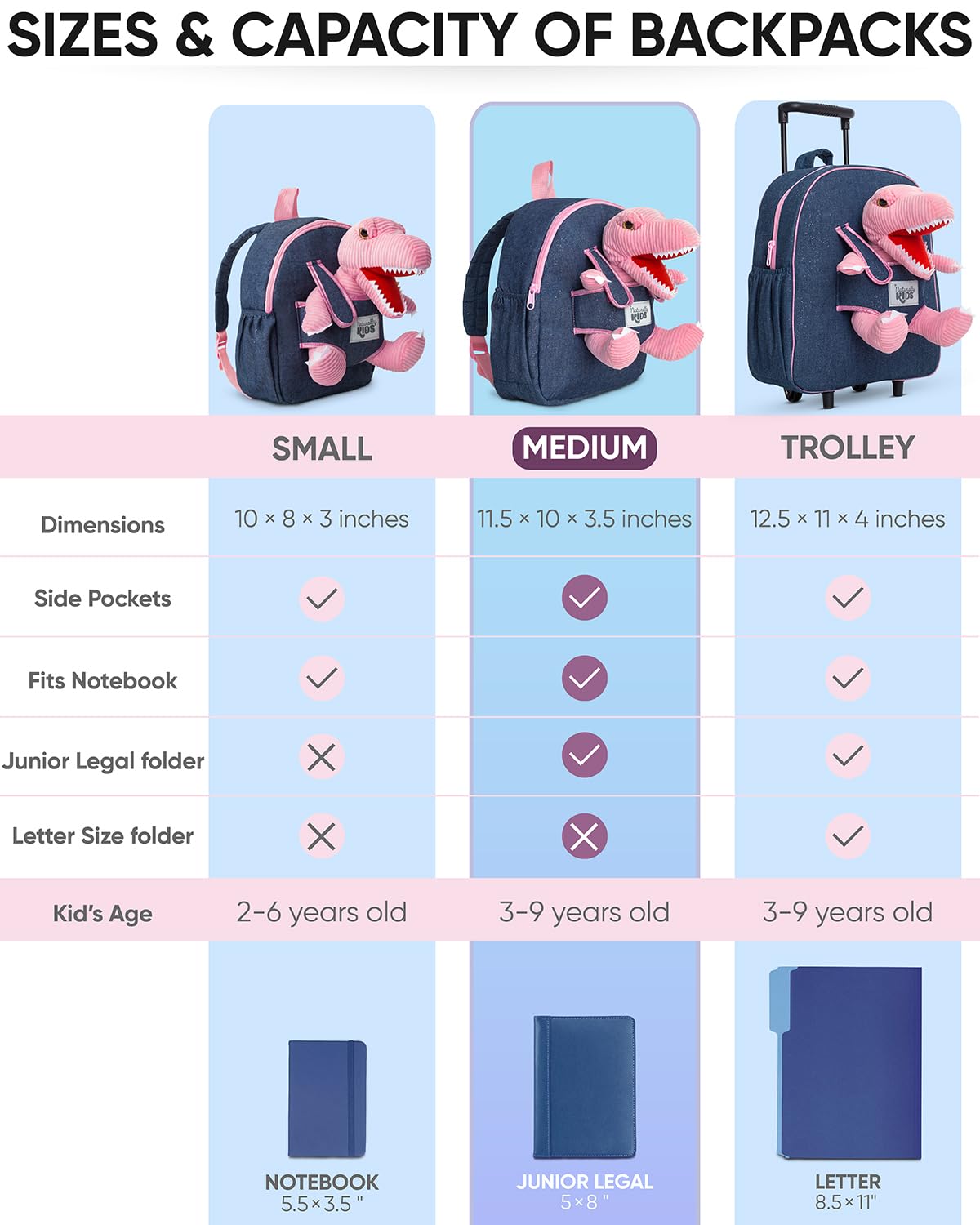 Foto 7 | Mochila Naturally Kids con Diseño de Dinosaurio Rosa 4 a 8 Años - Venta Internacional