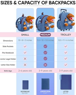 Foto 6 | Mochila Naturally Kids con Diseño de Dinosaurio para Niños de 5 A 7 Años - Venta Internacional