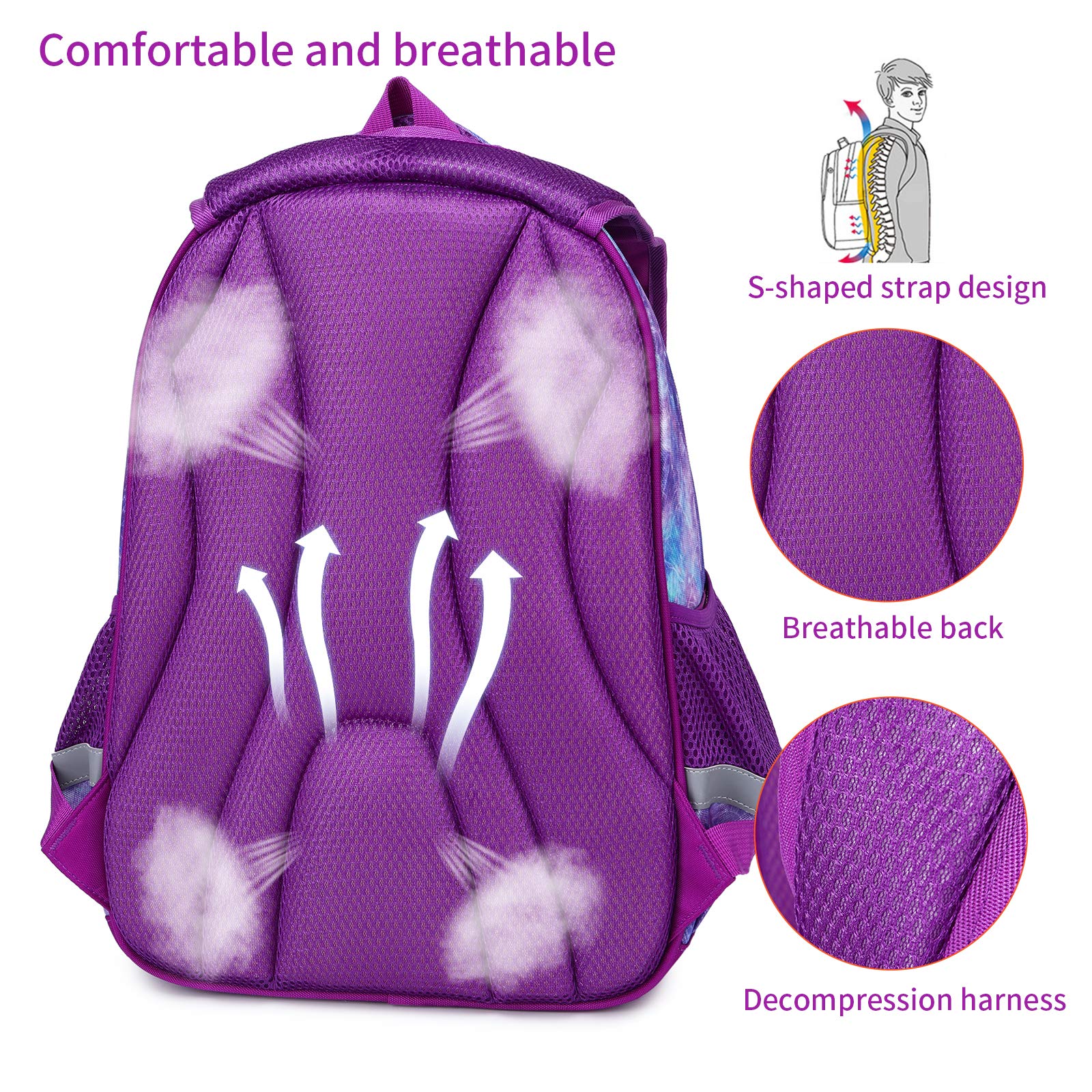 Foto 5 pulgar | Mochila Cusangel Kids Preschool Elementary Kindergarten - Venta Internacional