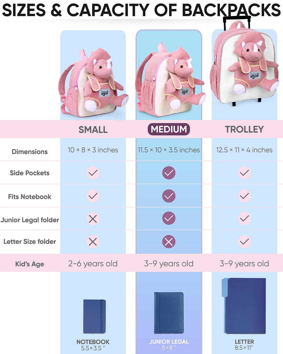 Foto 8 pulgar | Mochila Naturally Kids con Dinosauriopara Niños - Venta Internacional