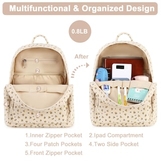 Foto 4 | Mini Mochila de Pana Beige con Estampado Floral para Mujer