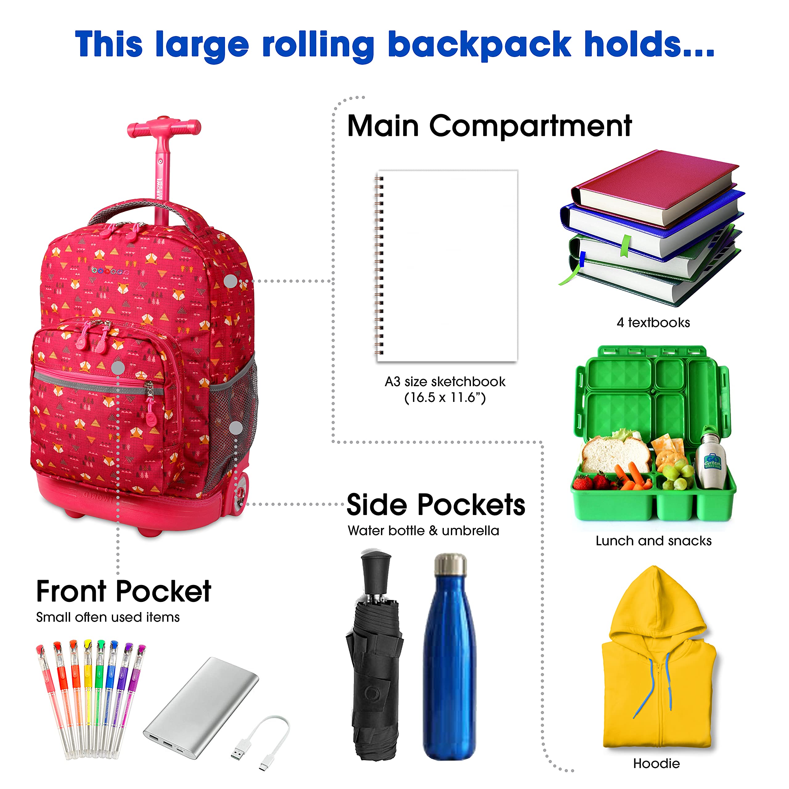 Foto 4 pulgar | Mochila Rolling J World New York Sunrise Kids de 18 Litros con Ruedas - Venta Internacional