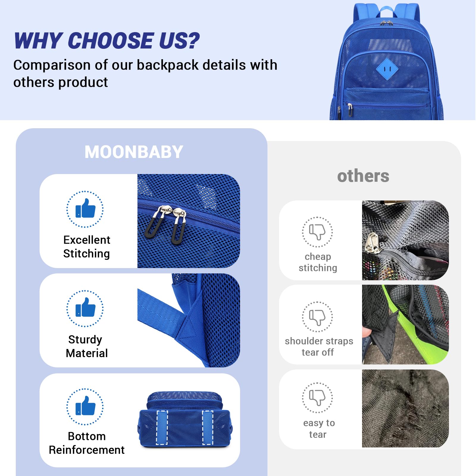 Foto 8 pulgar | Mochila Moonbaby Mesh Heavy Duty Azul - Venta Internacional