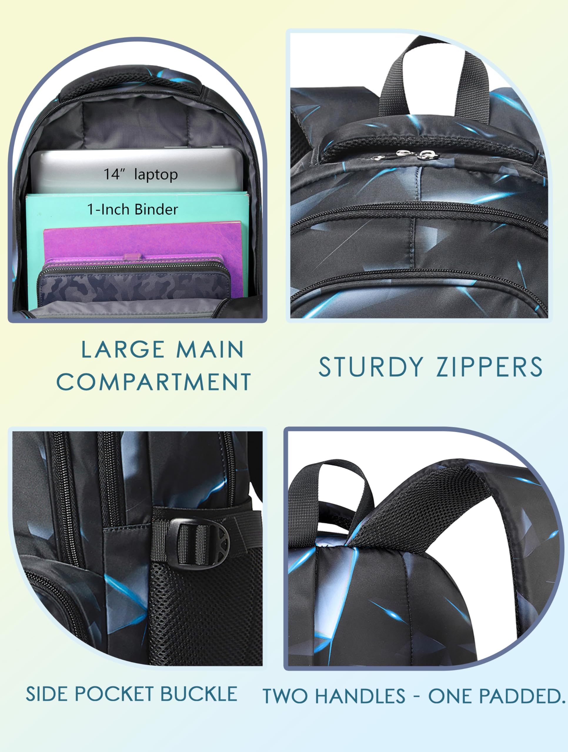 Foto 5 | Mochila Bluefairy Kids 17 Pulgadas para Niños - Venta Internacional
