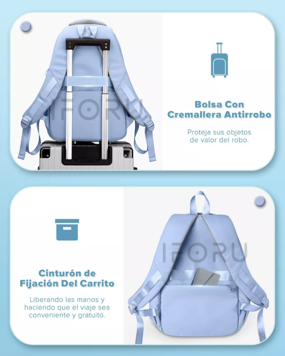 Foto 2 | Mochila Escolar Viaje Bolsa Para Laptop 15.6 Inch Iforu 30l T