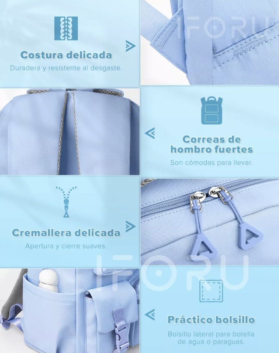 Foto 5 | Mochila Escolar Viaje Bolsa Para Laptop 15.6 Inch Iforu 30l T