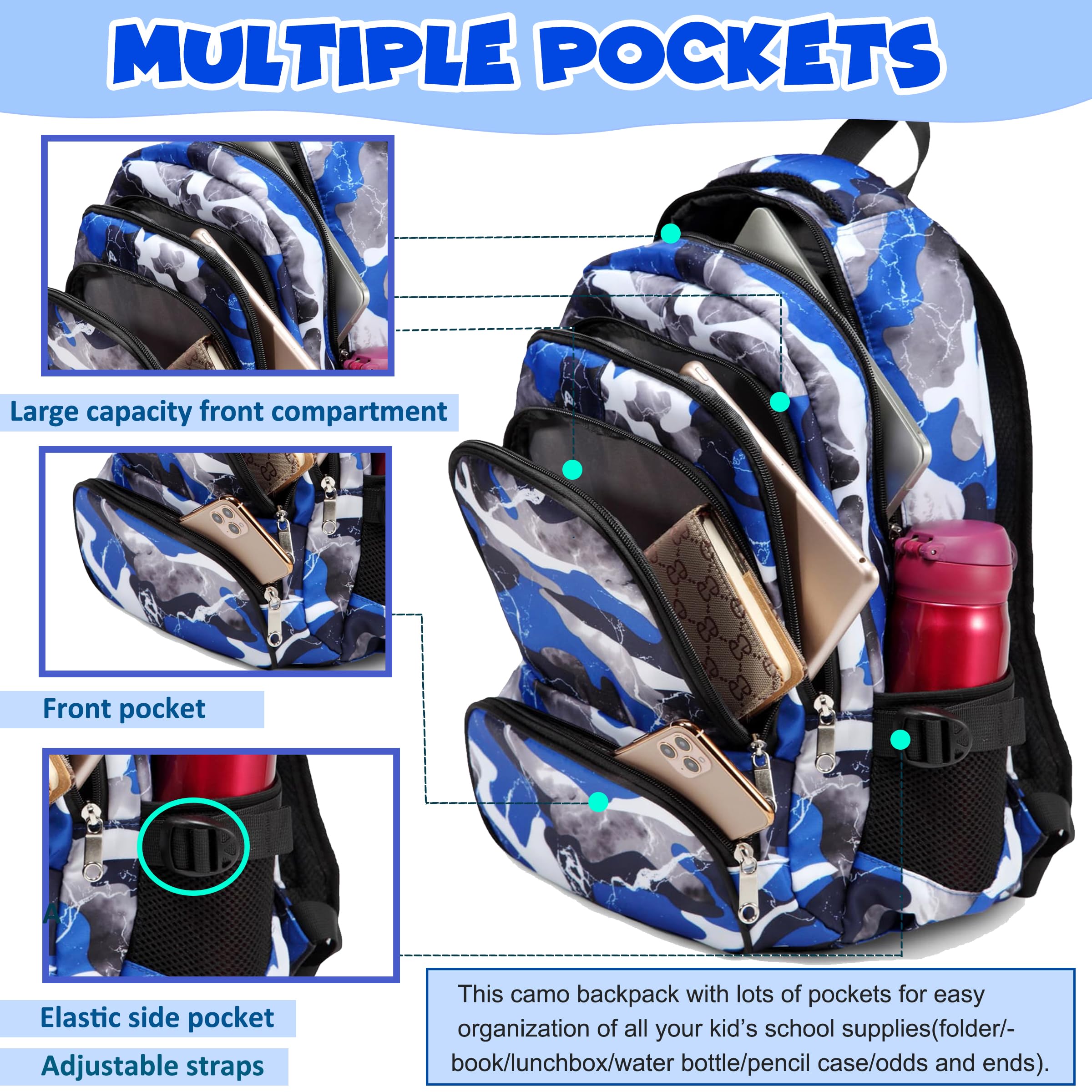 Foto 6 pulgar | Mochila Bluefairy Boys con Lonchera Camo Blue Regreso a Clases para Niños - Venta Internacional