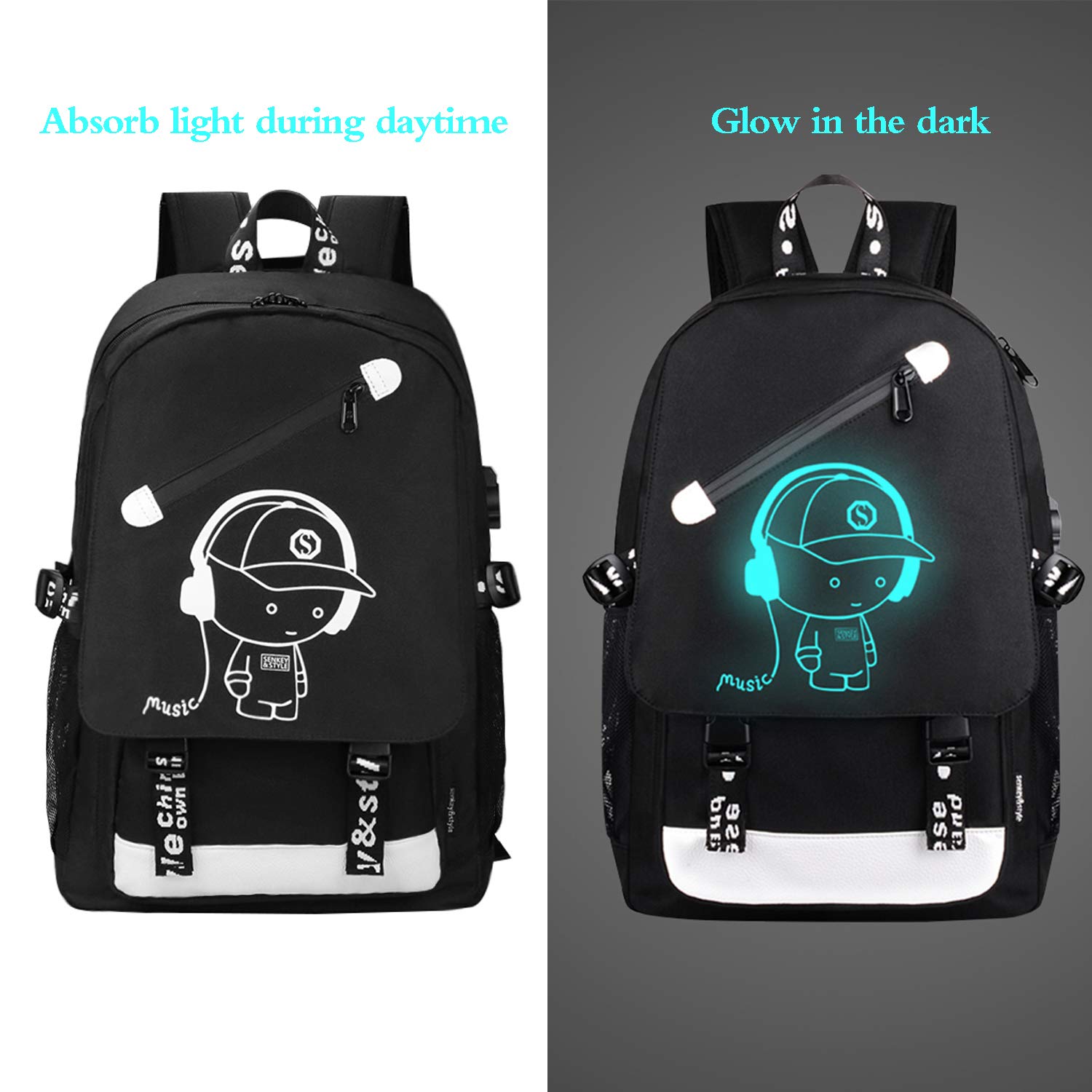 Foto 6 pulgar | Mochila Escolar Glow Anime con Bolsa Antirrobo para Portátil para Niños - Venta Internacional