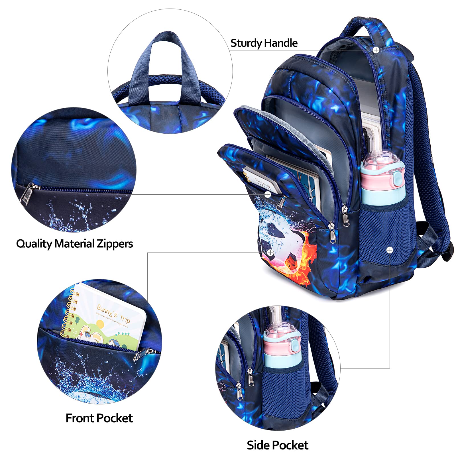 Foto 5 pulgar | Mochila Ledaou con Lonchera y Estuche para Lápices para Niños - Venta Internacional