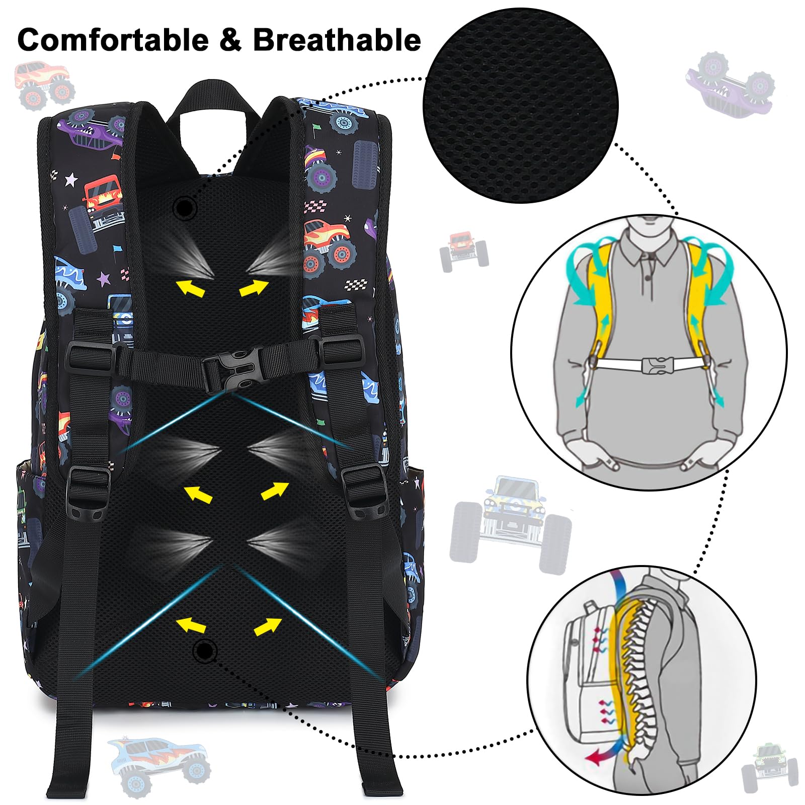 Foto 4 pulgar | Mochila con Lonchera Camtop Infantil-Venta Internacional