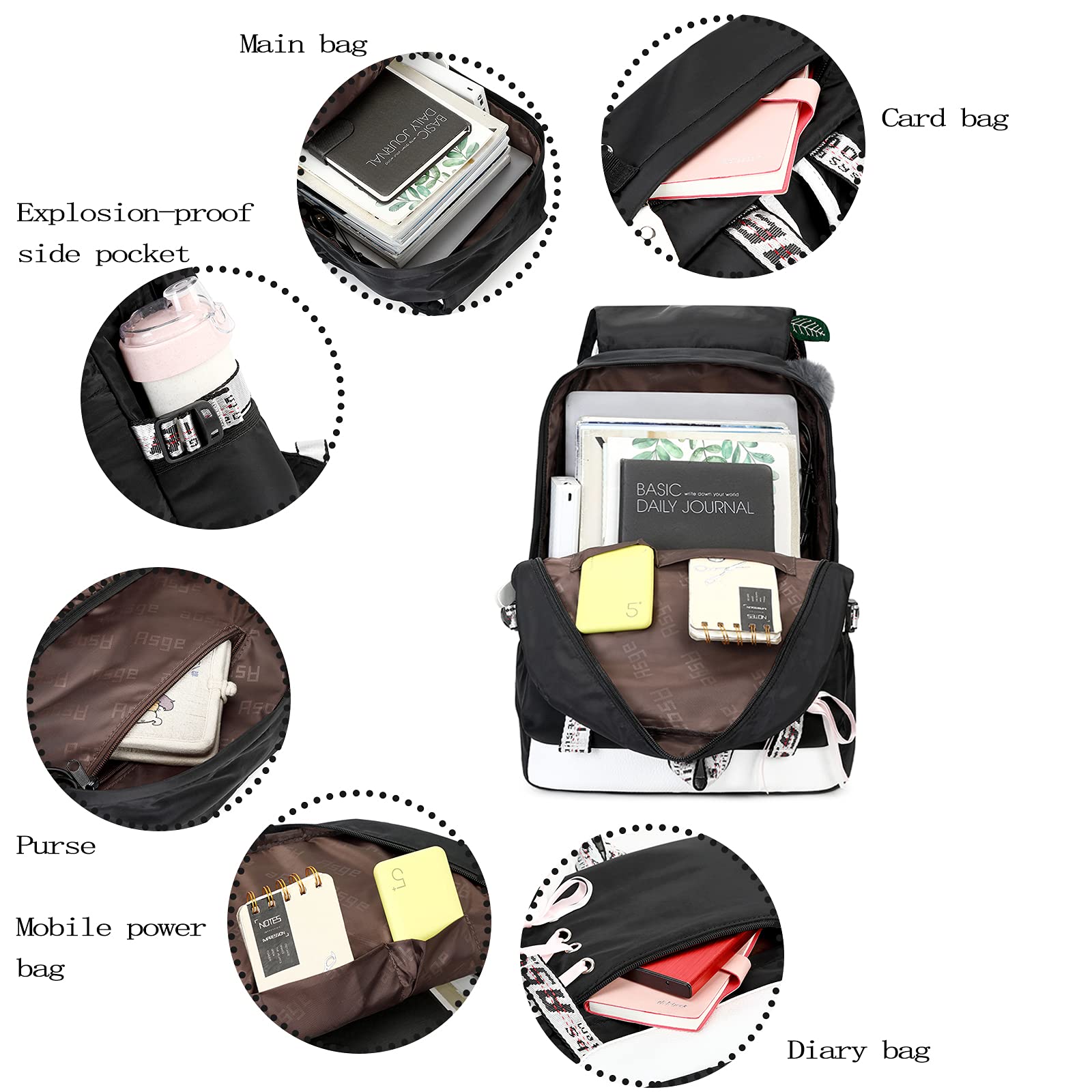Foto 5 pulgar | Mochila Asge para Mujer - Venta Internacional