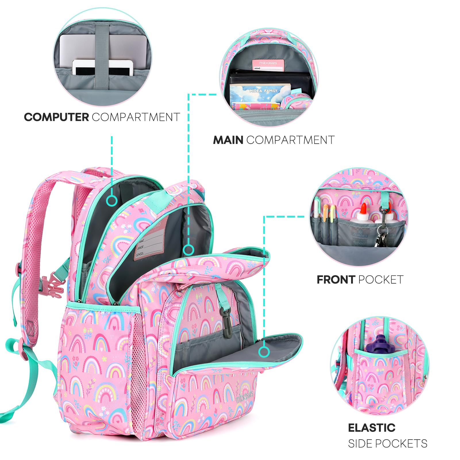 Foto 4 pulgar | Mochila Mibasies para Niñas - Venta Internacional