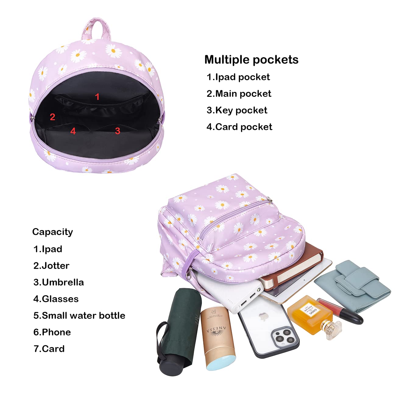 Foto 5 pulgar | Minimochila YiXiamo para Niñas - Venta Internacional