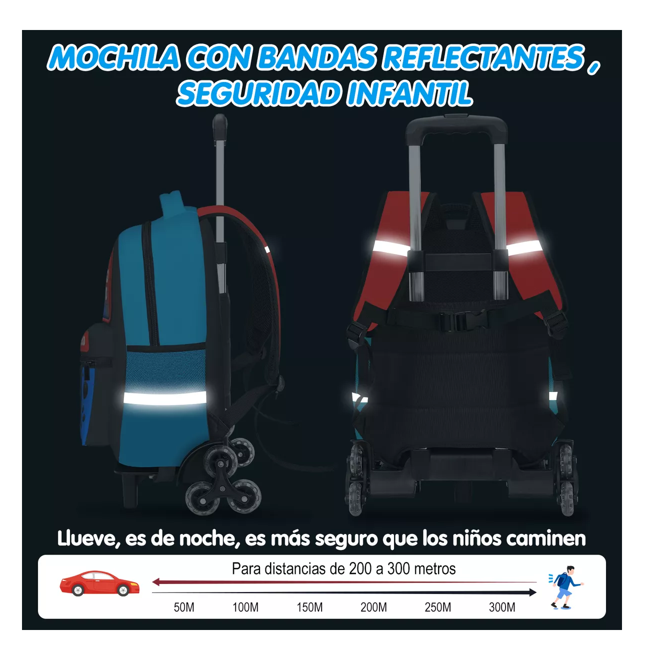 Foto 3 pulgar | Mochila Escolar con Ruedas para Niño