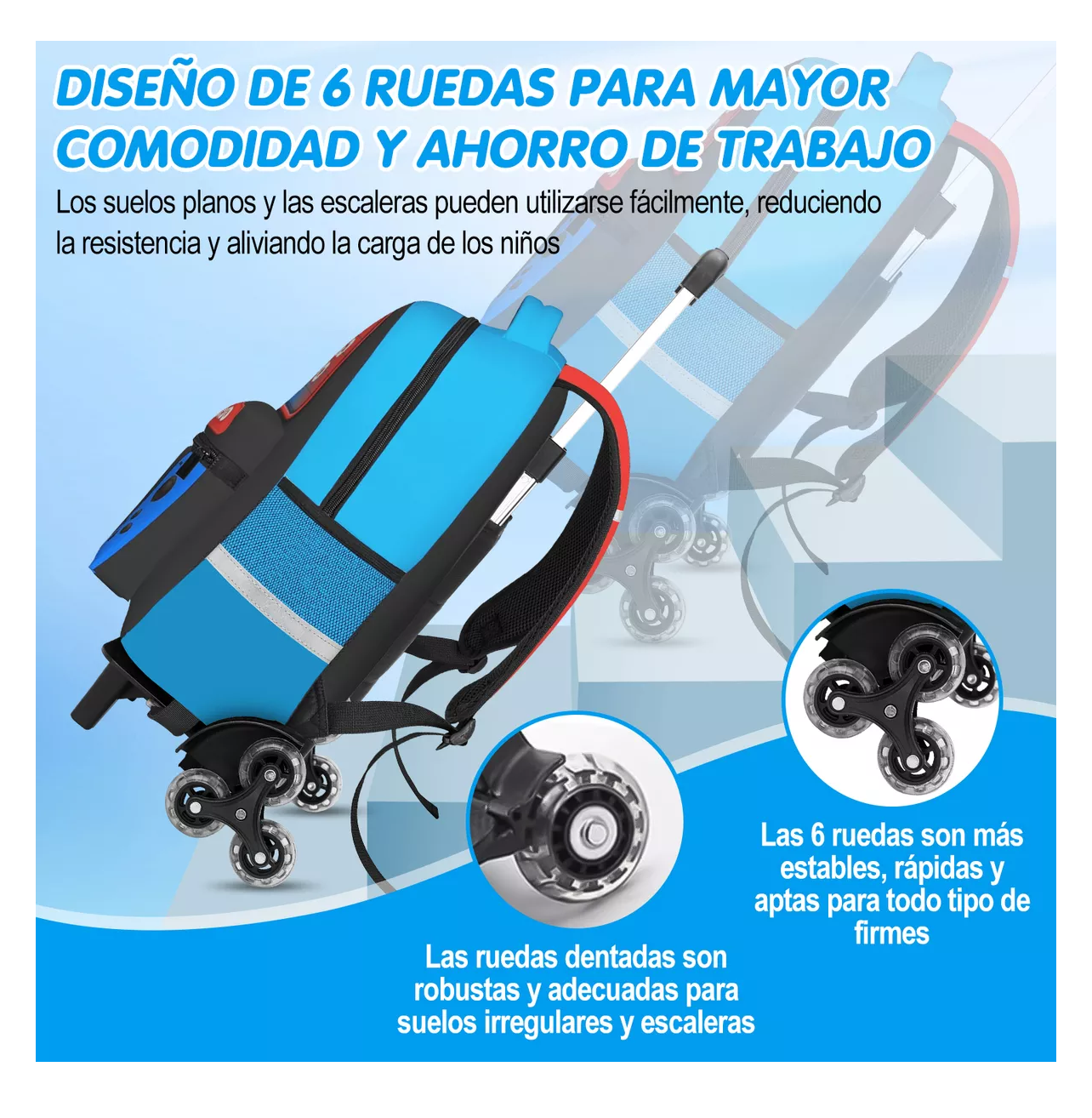 Foto 7 pulgar | Mochila Escolar con Ruedas para Niño