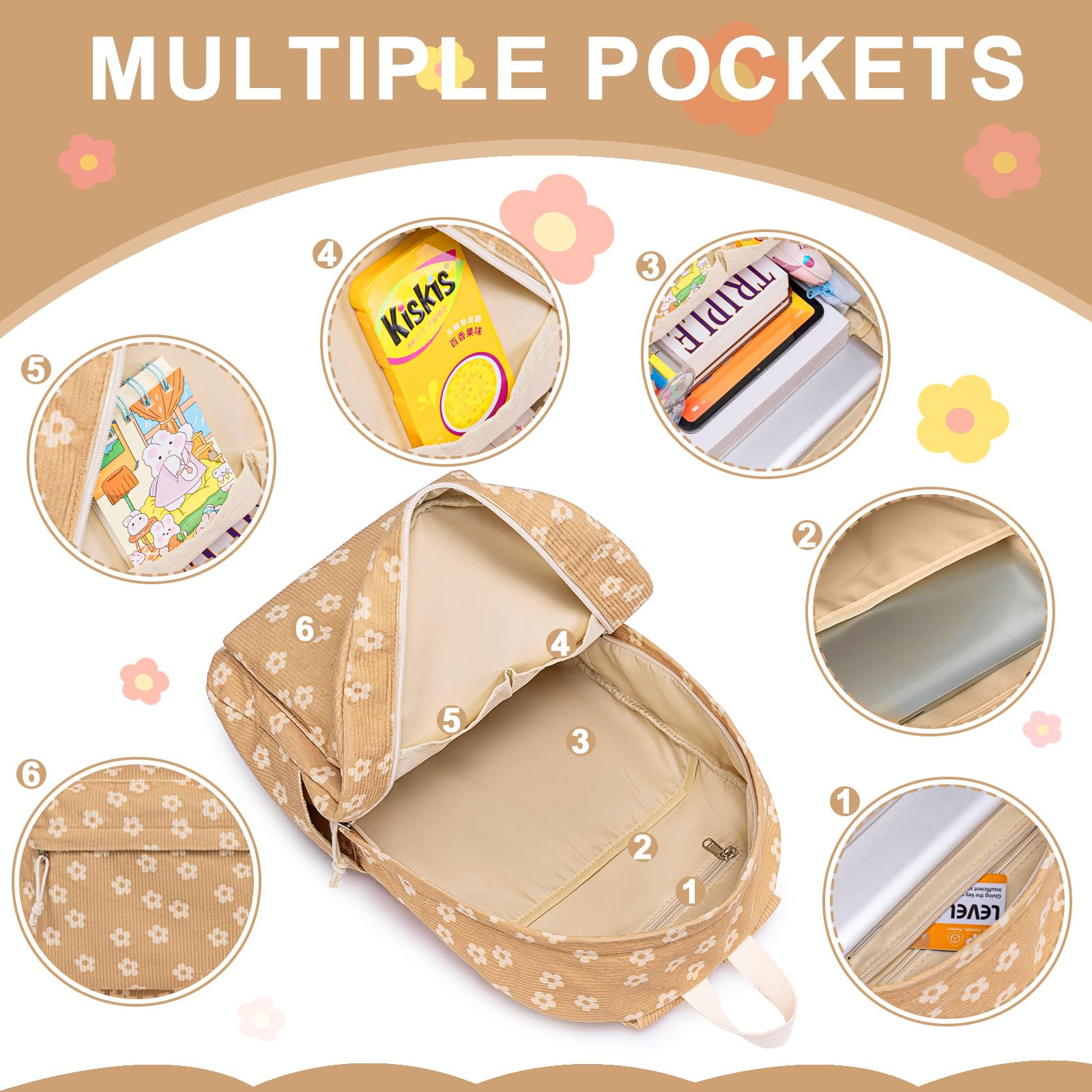 Foto 6 pulgar | Mochila Bluboon Para Niñas En Edad Escolar, Bolsa De Pana, 13 Pulgadas - Venta Internacional.